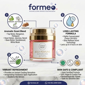 Perfume en Gel de Marca Privada OEM, Fragancia Corporal en Gel de Larga Duración, Perfume Sólido en Barra, Perfume en Gel Retráctil al por Mayor - Product Image 1