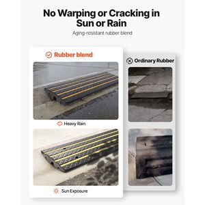 Rampa in Gomma per Auto con Capacità di Carico di 15 Tonnellate, Altezza 6,6 cm, Strisce Riflettenti Gialle per Ponti e Vialetti - Product Image 4