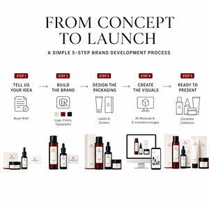 ชุดผลิตภัณฑ์ดูแลผิวหน้าแบรนด์ K-Beauty แบบ Private Label ชุดเปิดตัวเซรั่ม ครีม ออยล์ สมุนไพร สำหรับผู้ใหญ่ บำรุงผิวหน้า มอยเจอร์ไรเซอร์ ผลิตภัณฑ์ความงามแบบกำหนดเอง - Product Image 4