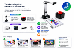 Drawing Scanner Interactive Game System Kids Educational <b>Entertainment</b> Equipment - Product Image 2