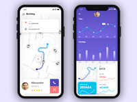 Développement d'applications mobiles Android et IOS | Service logiciel d'applications personnalisées