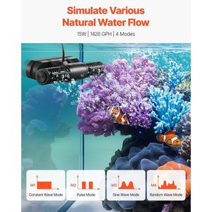 ตัวควบคุมปั๊มน้ำแบบไหลข้าม 15W 1428 GPH ปรับได้ แม่เหล็กแรงสูง สำหรับตู้ปลา 24V DC อุปกรณ์ตู้ปลา - Product Image 3