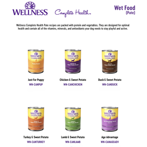 Nourriture humide en conserve pour chiens Wellness Complete Health - Avantage d'âge Pâté (12,5 oz) - Product Image 2