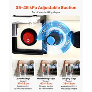 Máquina de Ordeño Recargable de 8000 mAh con Cubeta de Acero Inoxidable de Grado Alimenticio de 1.8 Gal/7 L y 4 Copas de Ordeño para Vacas y Cabras - Product Image 4