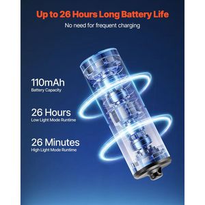 Mini Linterna LED Recargable para Llavero, 200 Lúmenes, 2 Modos de Iluminación, Resistente al Agua IPX7, Linterna de Bolsillo - Product Image 4