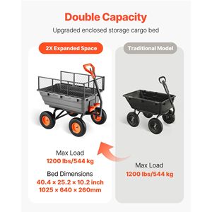 Carrello da Giardino Ribaltabile da 1200 Libbre con Manico Convertibile a 90 Gradi, Carro a 2 Ruote con Recinzione, Capacità di Carico 300kg, Personalizzabile OEM - Product Image 2