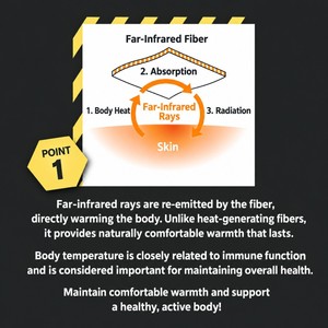 Sous-vêtements de compression fonctionnels respirants pour hommes Strong Man fabriqués au Japon - Product Image 4