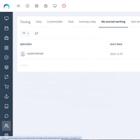 Meilleur logiciel CRM de qualité pour diverses entreprises pour la fidélisation et la gestion des clients