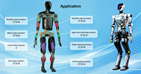Moteurs pour humanoïdes avec protocole Hole EtherCAT CANopen Modbus 485