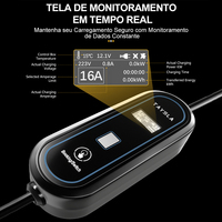 Pengisi Daya Mobil Listrik TAYSLA Phantom 7KW 32A Tipe 2 dengan Adaptor Pengisi Daya EV CEE Plug 80V-260V Kabel 5M Pengiriman dari Brasil