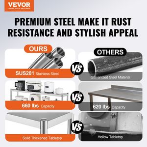 Tavolo da Lavoro Commerciale a Doppio Ripiano 12 x 60 Pollici, Altezza Regolabile, in Acciaio Inossidabile, per Preparazione Cucina - Product Image 2