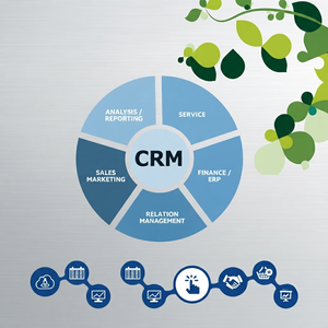 Services de systèmes CRM nouvelle génération, gestion intelligente des relations clientielles, automatisation des flux de travail et intégration des ventes - Product Image 4