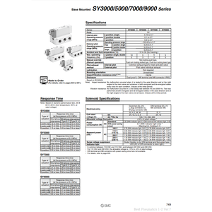 Pièces pneumatiques d'électrovanne SY3420-5LZE-C4 SMC Pneumatics - Product Image 3