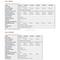 Aire Acondicionado de Gabinete para Interiores ACU1100, 1000W, IP54, Compresor Reciprocante, R134a, Sistema de Enfriamiento de Panel, 220-240V, 50Hz