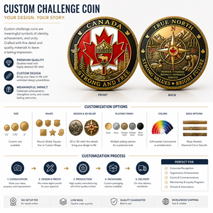 Wholesale Blank Challenge Coins Blanks Brass Zinc Alloy Metal Token Reeded Edge Souvenir Award Coin Blanks Custom Engraving - Product Image 2