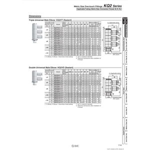 ชิ้นส่วนนิวเมติก KQ2VD08-01NS SMC แบบ one-touch - Product Image 3
