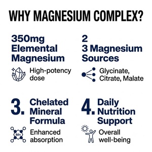 OEM ODM Complejo de Magnesio GMP Halal 60 Cápsulas 350mg Elemental 150mg Glicinato 100mg Citrato 100mg Malato - Product Image 4