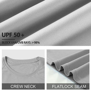 Camisa de Pesca para Hombre con Costuras Planas, Ligera, de Secado Rápido, Antiencogimiento, Producto Increíble Fabricado por Sewing Hub Industry - Product Image 5