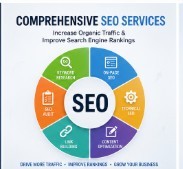 Soluciones SEO Integrales para Mejorar el Rango en los Ranking, la Autoridad de Marca y el Crecimiento de la Rentabilidad - Product Image 4