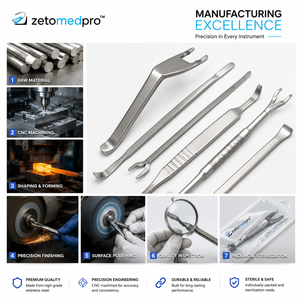 Juego de Instrumentos Quirúrgicos Ortopédicos Manuales Charnley Ring Curette - Product Image 2