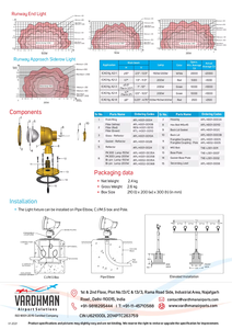 Luz de Advertencia LED Halógena Azul Unidireccional de 6.6A, Cumple con las Normas ICAO, FAA e IEC, Verde, para Líneas de Aproximación Elevadas, Umbral Lateral, Extremo AR111 - Product Image 5