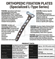Plaque chirurgicale orthopédique non verrouillable Al Mida Healthcare 165 mm en acier inoxydable 316L de qualité chirurgicale, kit d'instruments manuels inférieur