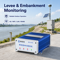 Récepteur GNSS géodésique multi-fréquence haute précision S6539B RTK CORS pour la surveillance des déformations IP68 BDS GPS GLONASS Galileo 4G
