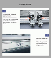 Plotter de Corte CNC de Cama Plana Semiautomático LCUT con Motor Servo Importado y Cámara CCD PLC, Área de Corte de 2500x1600 mm