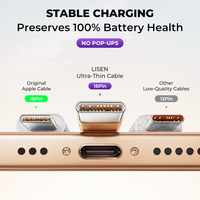 LISEN OEM ODM Factory Großhandel 27W 60W Ultra dünnes Silikon geflochtenes Ladekabel für iPhone Samsung Schnelle Strom versorgung