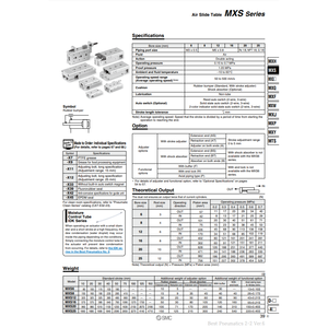 SMC Pneumatics Robots linéaires-MXS25-75BS de table coulissante pneumatique - Product Image 1