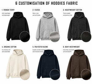 Clothing Manufacturer Custom Hoodie <b>Men</b> High quality heavyweight Quick dry breathable Streetwear Regular fit - Product Image 4
