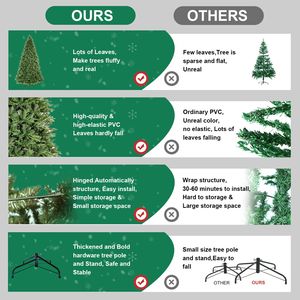 Albero di Natale Artificiale Premium da 6,5 Piedi, 2356 Punte in PE e PVC, Non Illuminato, Albero Natalizio Completo con Cerniere in Metallo e Base Pieghevole - Product Image 5