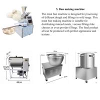 Machine entièrement automatique de fabrication de pains vapeur pour cuisines commerciales, production en série de pains fourrés