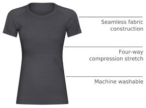 Womens Long Sleeve Yoga <b>Top</b> Skinny Fit Spandex/Nylon Eco-Friendly Manufacturer Custom Design OEM ODM Private Label Sportswear - Product Image 5