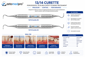 Curette parodontale Premium Dental 17/18 en acier inoxydable pour le planage et le détartrage des racines, OEM Zetomed Pro - Product Image 5