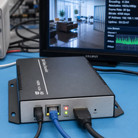 Encodeur vidéo HD 1080p60 H264 Encodeur HDMI Streaming réseau SRT RTMP