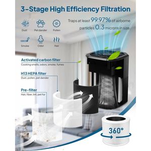 Purificatore d'Aria H13 True HEPA 3-in-1 per Casa e Camera da Letto, Funzione Aroma, Modalità Notte, Compatto da Scrivania per Pulizia dell'Aria - Product Image 3