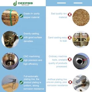 Смеситель для ванной - Product Image 5