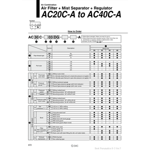 การรวมกันของลม AC40C-04C-V1-A ชิ้นส่วนนิวเมติก SMC - Product Image 3