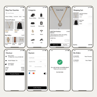 Abonnement à l'application e-commerce, version entreprise, marketing numérique, e-mail, expédition, abonnement d'un an, développement Shopify