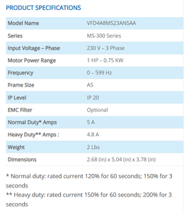 Delta MS300 VFD4A8MS23ANSAA ไดรฟ์ปรับความถี่ 3 เฟส 400V สำหรับระบบอัตโนมัติในอุตสาหกรรม - Product Image 2