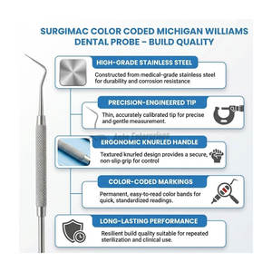 Sonda Dental Manual con Código de Color Michigan Williams, Instrumento Periodontal de Acero Inoxidable, Certificado CE Clase I para Profesionales - Product Image 5