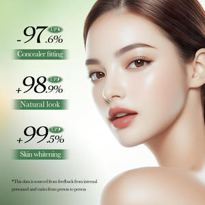Crema BB Sadoer 40g con Glutamato de Espino Amarillo, Venta al Por Mayor OEM, Loción Facial Iluminadora, Hidratante y Humectante para Todo Tipo de Piel - Product Image 5
