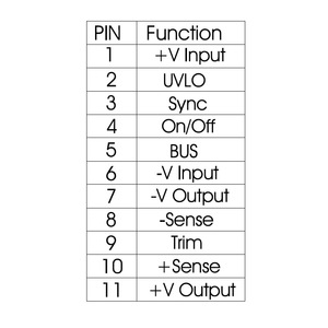 150W 24V 6.25A แรงดันไฟฟ้าขาเข้าสูง 14~160V DC to DC คอนเวอร์เตอร์ ขนาดครึ่งบล็อก - Product Image 3