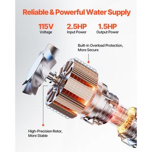 Bomba Sumergible de Acero Inoxidable de 1.5 HP para Pozos Profundos, para Riego Agrícola, 115V, Flujo de 31.7 GPM, Altura de Elevación de 276 pies, Longitud del Cable de 32.81 pies - Product Image 3