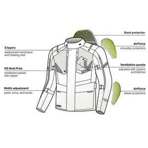<b>Motorcycle</b> Touring <b>Jackets</b> Custom Printed Waterproof Riding Apparel Level 2 Protection Export Pakistan - Product Image 2