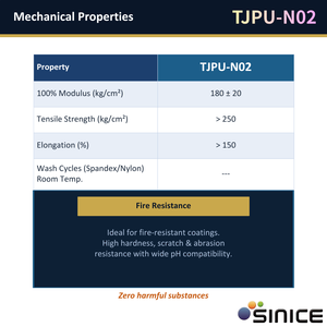 Résine polyuréthane aqueuse fonctionnelle spécialisée SINICE TJPU-N02, idéale pour les revêtements ignifuges - Product Image 4