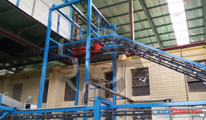 ผู้ผลิตสายพานลำเลียงเหนือศีรษะ ALIG CONVEYOR แบบ 4 ล้อ ปรับความเร็วได้ ทนทาน ในประเทศอินเดีย - Product Image 5