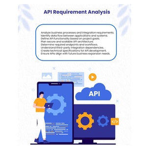 การพัฒนา API แบบกำหนดเองระดับพรีเมียมพร้อมระบบจำกัดอัตราการใช้งานและระบบป้องกันข้อผิดพลาด สำหรับการกระตุ้นและแจ้งเตือนผ่านเว็บฮุค - Product Image 1