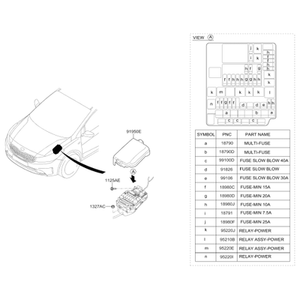 Nouveaux fusibles et boîtes à fusibles Forte 91950A7760 - Product Image 2